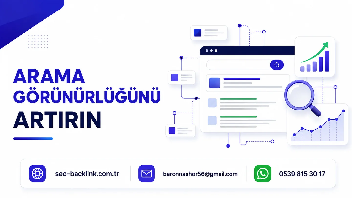Profil Backlink Nedir? İşletme Profillerini Doğru Kullanma için SEO ve backlink çalışma görseli