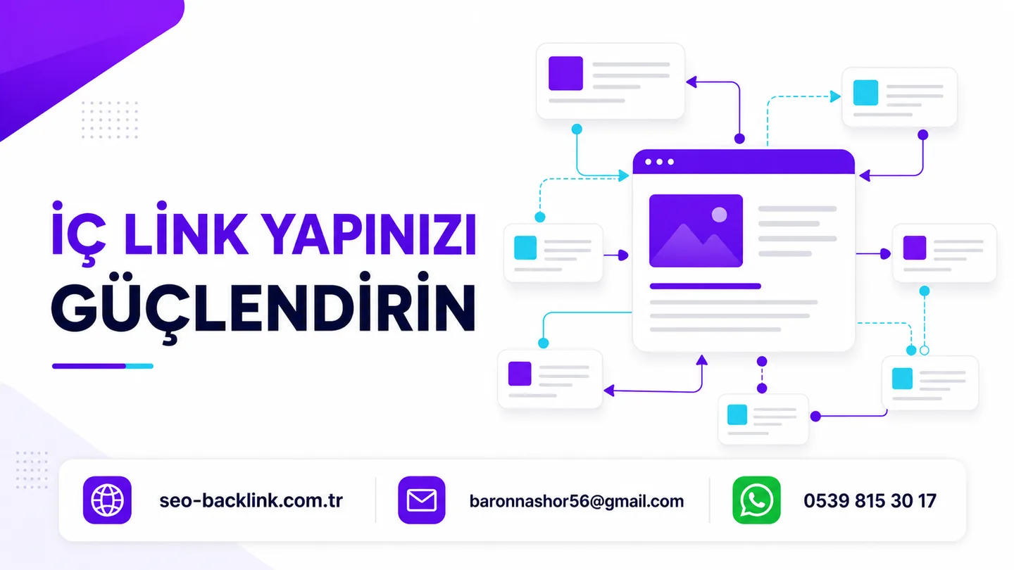 Teknik SEO Denetimi Hizmeti için SEO ve backlink çalışma görseli