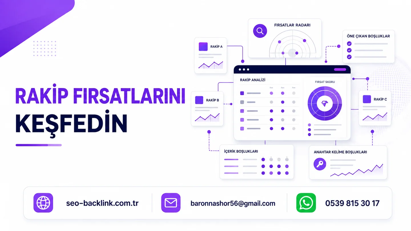 Teknik SEO Önceliklendirme Planı için SEO ve backlink çalışma görseli