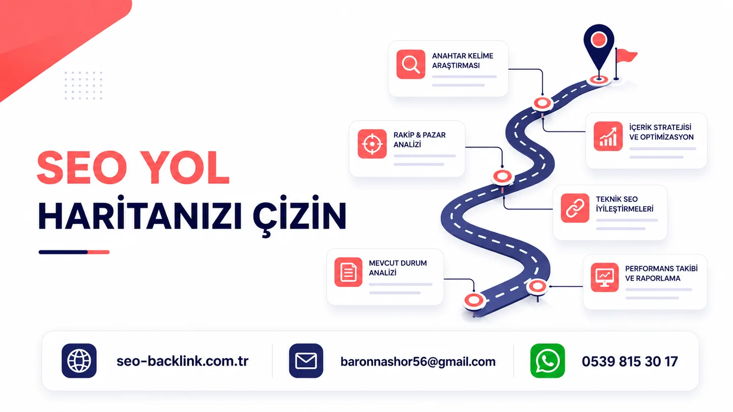 Schema Markup Nedir? Yapılandırılmış Veri Rehberi için SEO ve backlink çalışma görseli