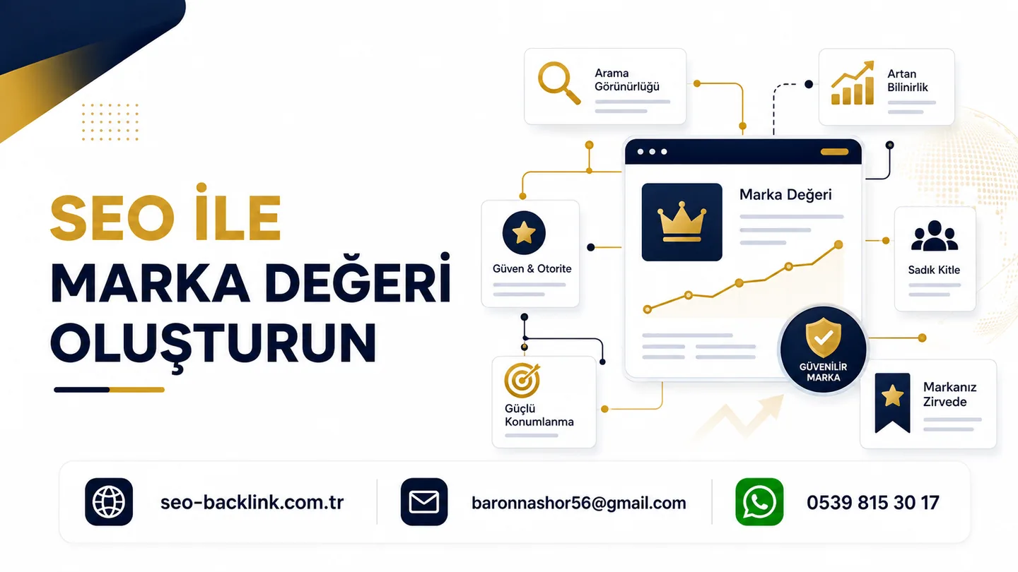 GA4 ile SEO Dönüşüm Takibi Kurulumu için SEO ve backlink çalışma görseli